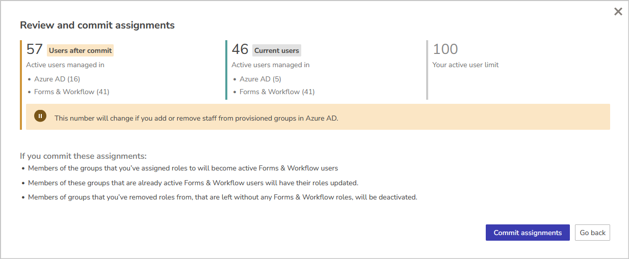review and commit role assignments