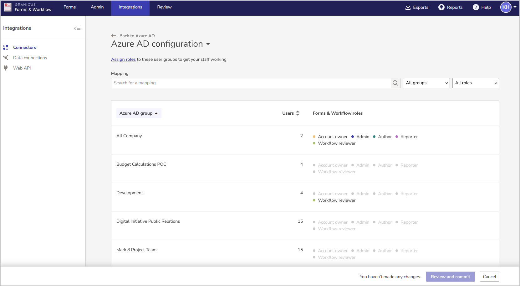 azure AD Configuration screen with user groups