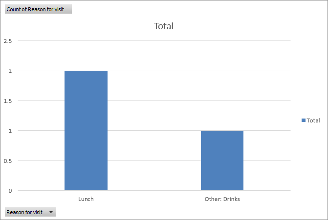 chart.png