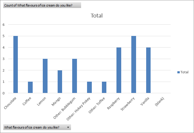 checkbox chart.png