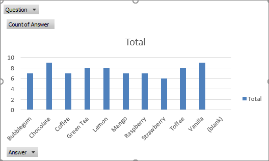 checkbox matrix initial pivot.png