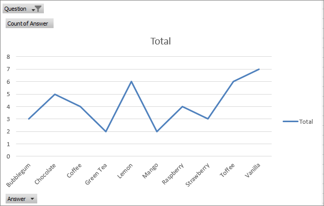 checkbox matrix other graph.png
