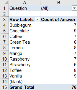 Checkbox matrix tally together.png