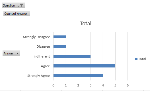 radio matrix other graph.png