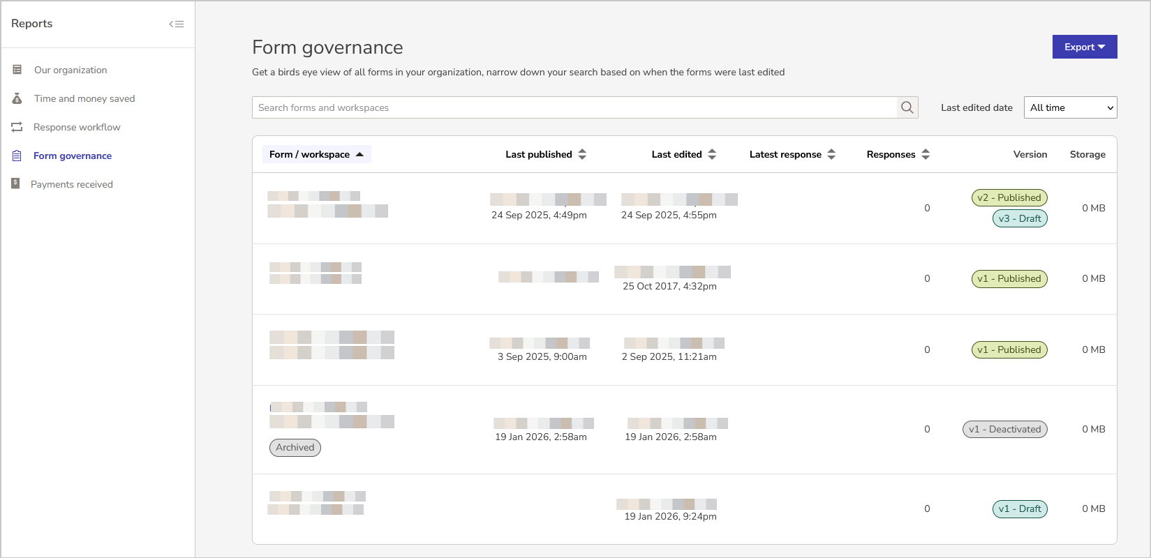 form governance report showing forms and their information