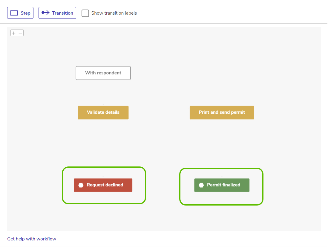 final steps added.png