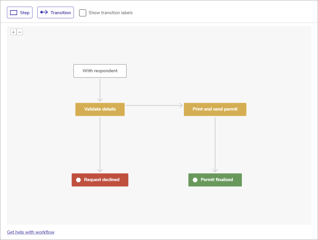 simple workflow.png